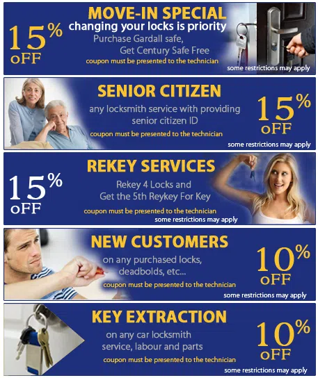 Mechanicsvlle Locksmith Service Mechanicsvlle, VA 804-368-3571 - cpn-dc-13-img